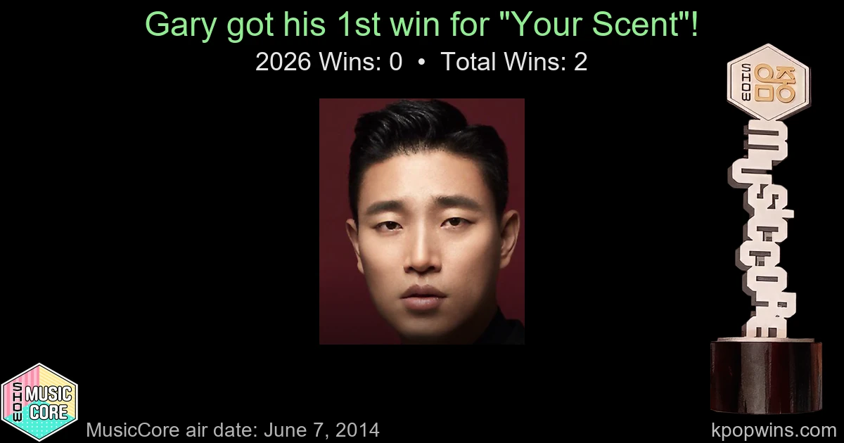 Gary - Your Scent